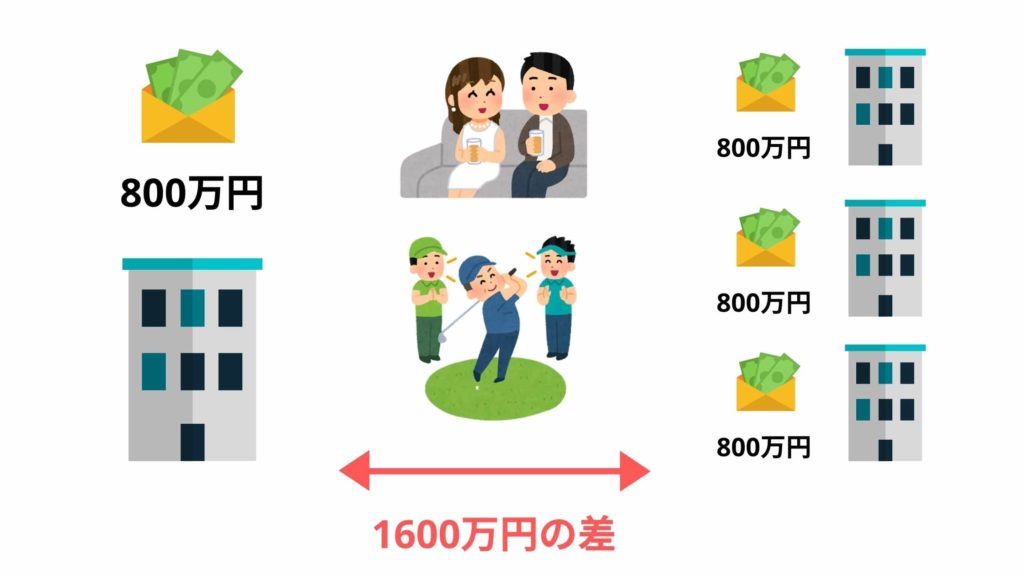 接待交際費