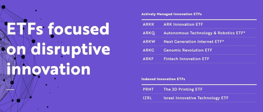 ARK社のETF銘柄紹介